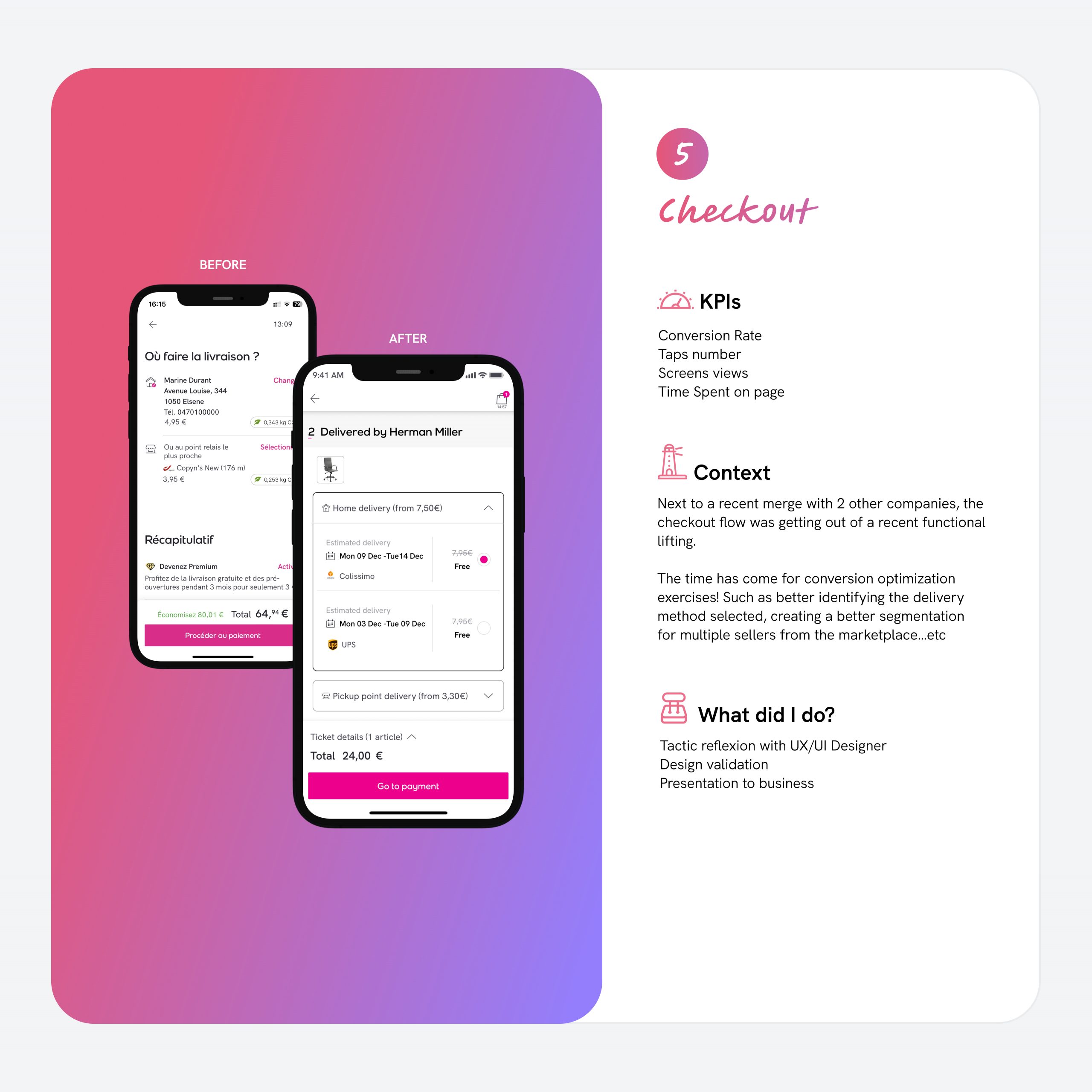 Usecase Checkout